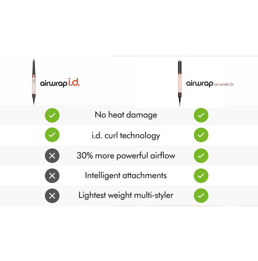 dyson Hs09 Co-anda2x™