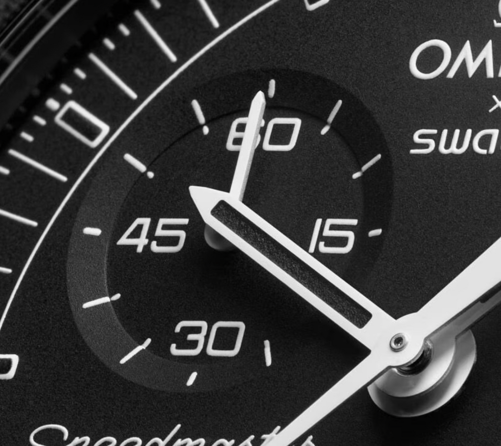 Mission to MOONPHASE NEW MOON