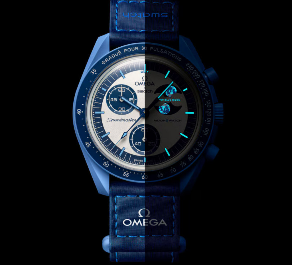 Mission to SUPER BLUE MOONPHASE